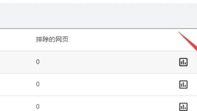 增加点击率增加收入的必要设置图片