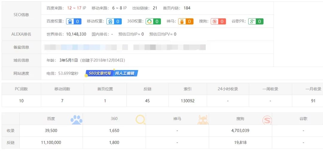 2、老阳博客，新的开始 - 老阳插件