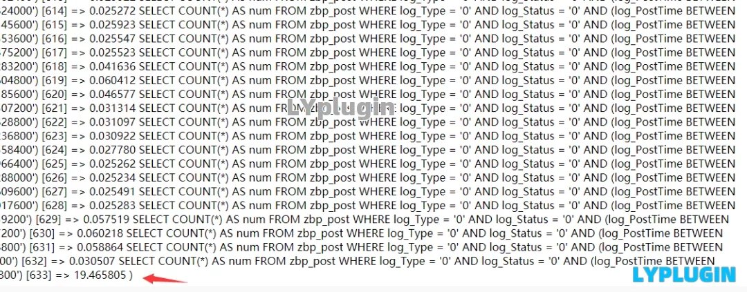 2、zblog发布文章与更新文章提交保存卡顿的原因之一：使用了文章归档模块 - 老阳插件