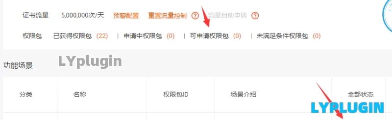 7、淘宝客插件,淘宝联盟的联盟 Pid,联盟 Key,联盟 Secret,联盟应用权限说明 - 老阳插件