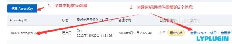 1、OSS对象存储，阿里云密钥与oss空间设置说明 - 老阳插件