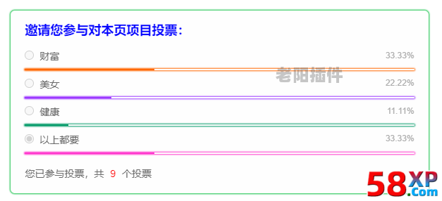 6、文章投票评分 - 老阳插件