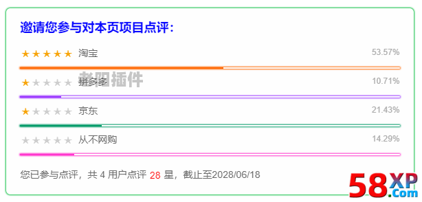 4、文章投票评分 - 老阳插件