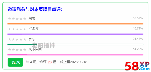 3、文章投票评分 - 老阳插件