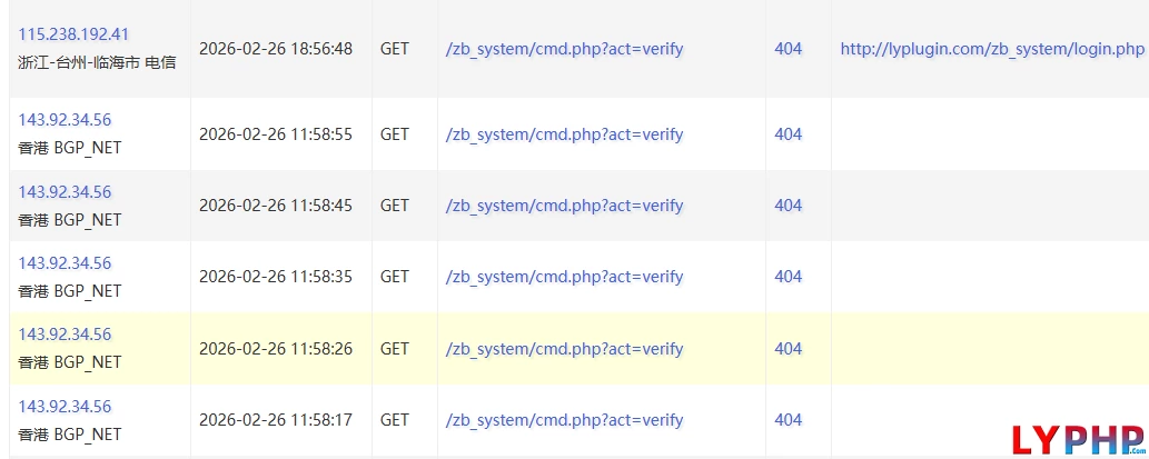老阳插件避免网站被扫描防止暴力尝试密码登录图片 | 老阳插件